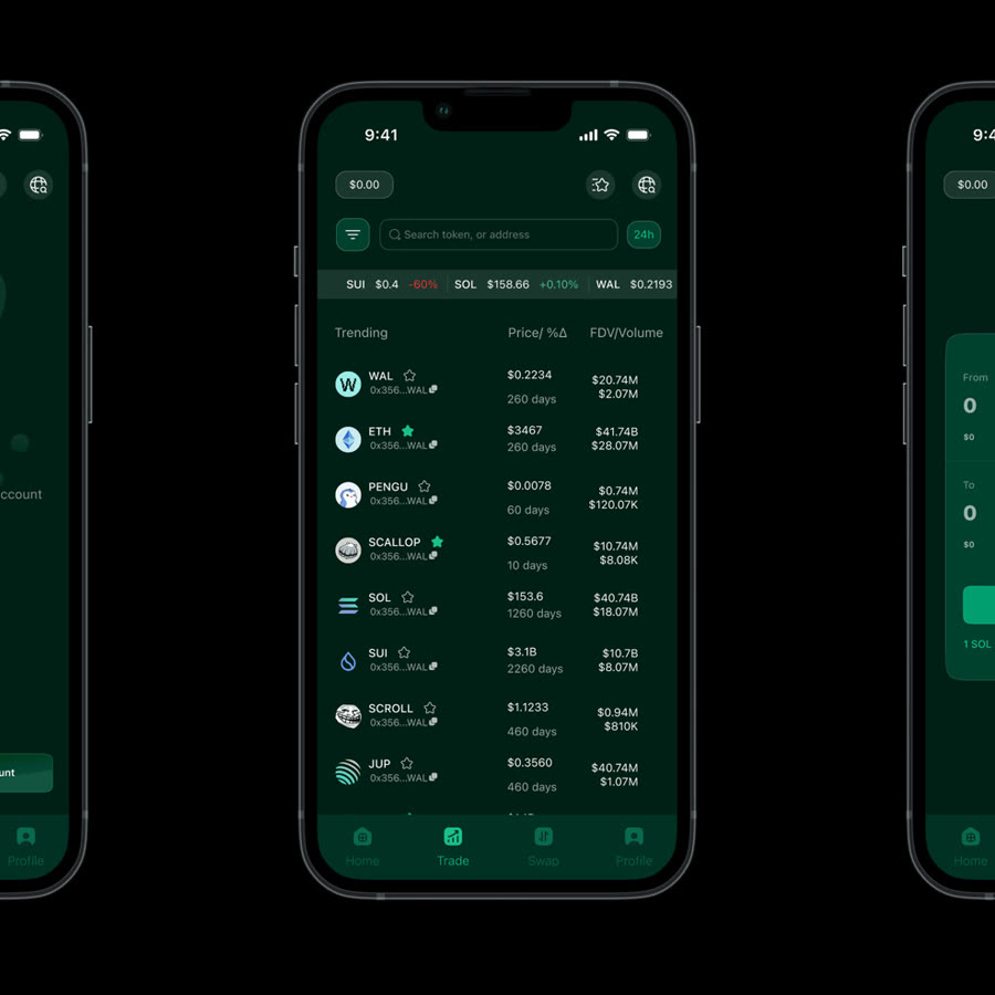 Lydus trading concept